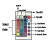 LED 3D lamp Akoestisch Drumstel (7 kleuren instelbaar) met remote control/ afstandsbediening